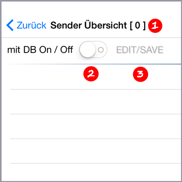 &Uuml;bersicht Datenbank