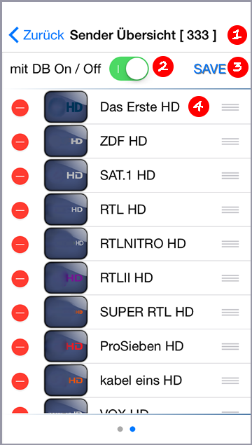 &Uuml;bersicht Datenbank