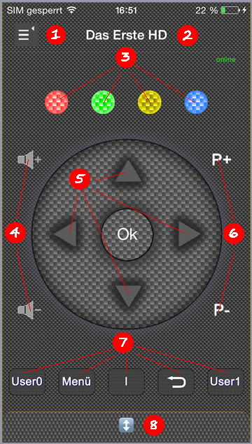 &Uuml;bersicht Datenbank